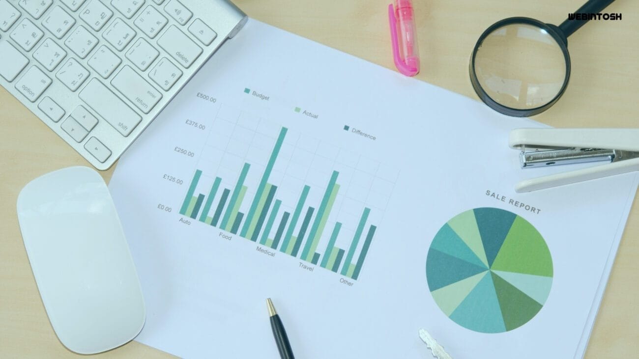 Analytics Console Kullanımında Dikkat Edilmesi Gereken 5 İpucu 4 Analytics Console Dezavantajları nedir ?