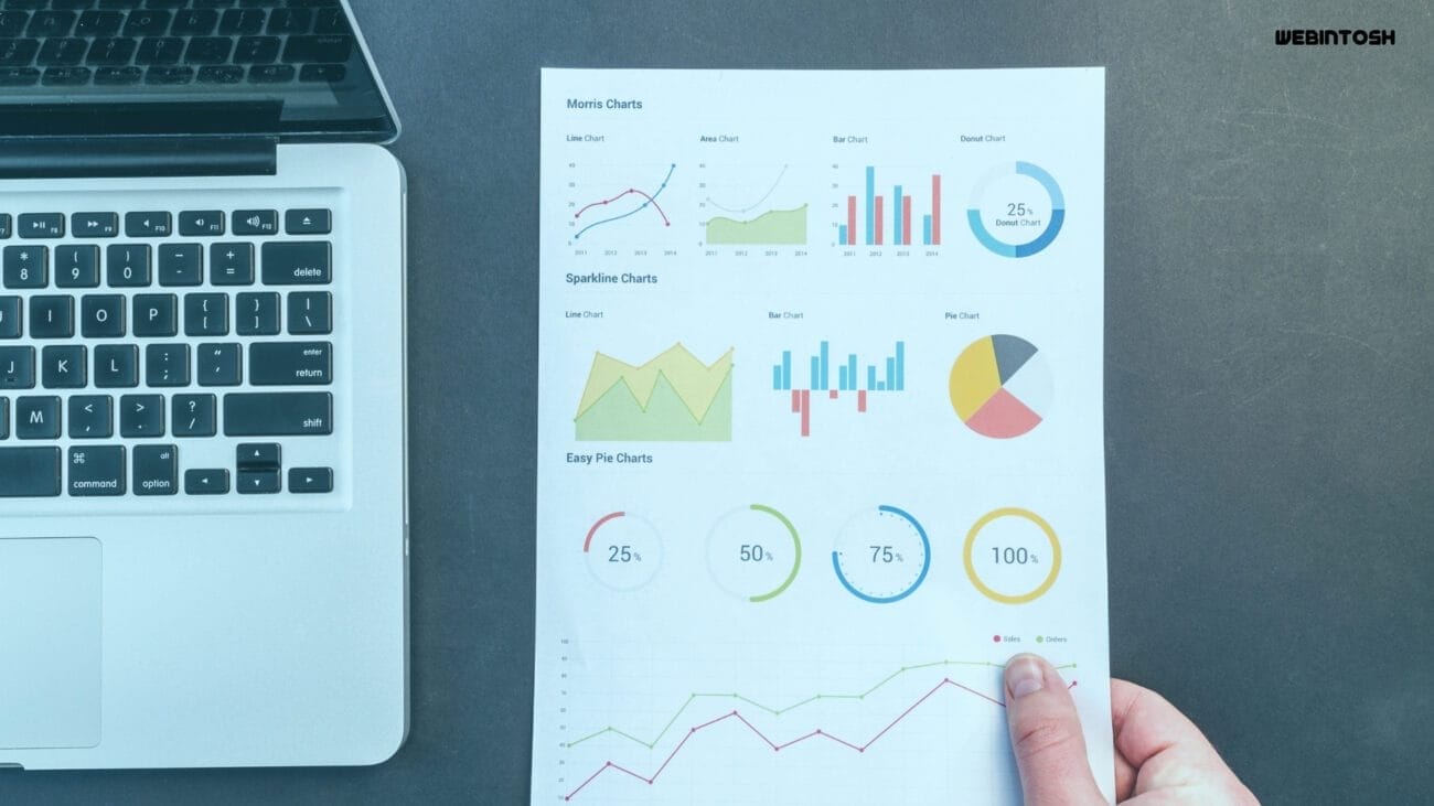 Seo Teknikleri ile Web Sitenizi Nasıl Optimize Edersiniz? 2 Seo Teknikleri & analiz önemi